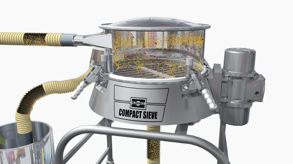 Compact Airswept Sieve