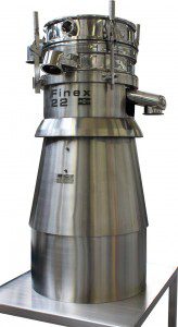 sieve industrial