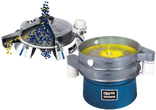 Powder Screening Classification Dry Bulk Powder Screening Equipment | Russell Finex UK